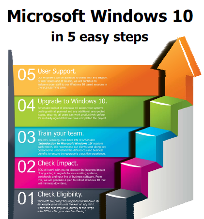 Windows 10 image